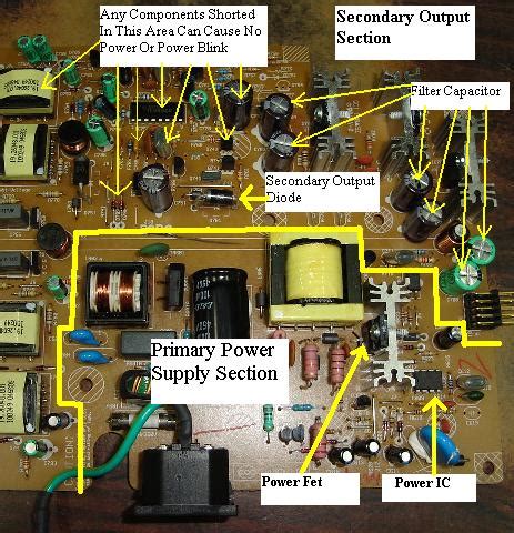 Lcd power supply troubleshooting and repair guide. - Silver fox a dating guide for women over 50.