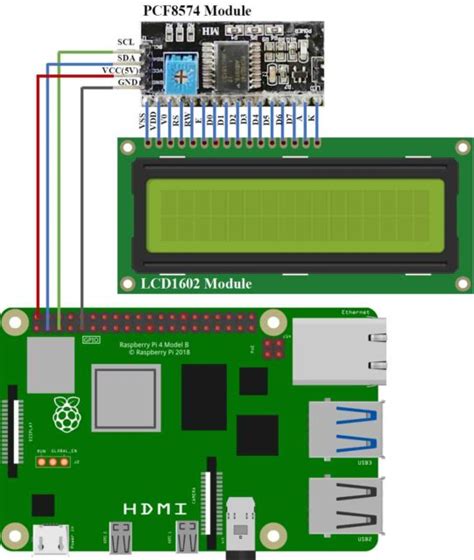 Lcd1602 raspberry pi. .  <a href=https://dgu-ural.ru/vgmzeo/sirup-za-p...