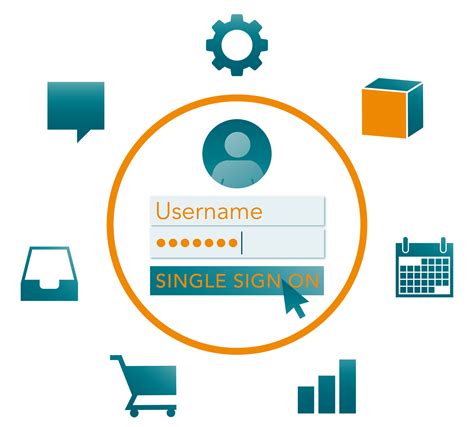 Lcg360 single sign on. Aug 28, 2023 · Identity and Access Management (IAM) uses identity domains to provide identity and access management features such as authentication, single sign-on (SSO), and identity lifecycle management for Oracle Cloud as well as for Oracle and non-Oracle applications, whether SaaS, cloud hosted, or on premises. 
