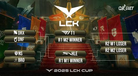 Lck predictions.  Get expert League of Legends predictions with a high win ...
