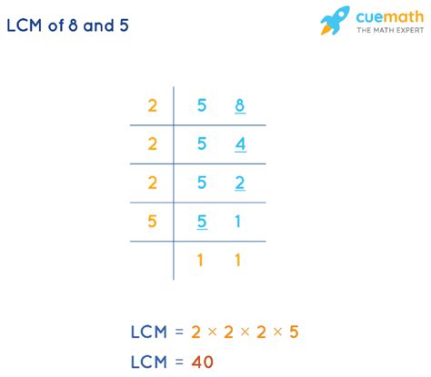 Lcm 5 and 8. Things To Know About Lcm 5 and 8. 