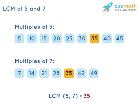 Lcm of 5 and 7. Things To Know About Lcm of 5 and 7. 