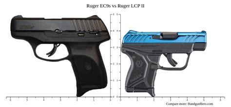 Like the Kel-Tec pistol, this handgun is a hammer-fired DAO. Ruger’s pistol is roughly the same size as the P-3AT with a width of 0.82 inches and a barrel length of 2.75 inches. The LCP is slightly heavier at 9.6 ounces. Even so, a sub-10-ounce gun is a featherweight. Both the gun and provided magazine are made in the U.S.. 