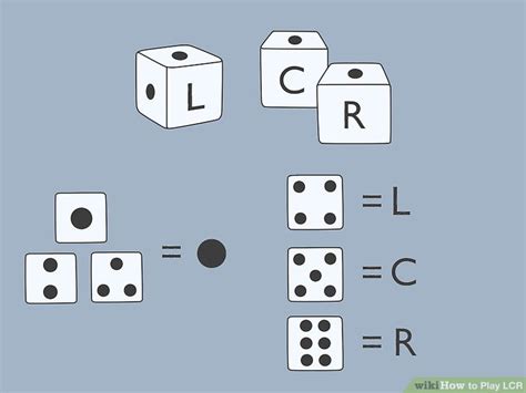 Lcr dice game instructions Australia instructions User Guide