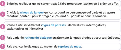 Le conflit théâtral - EspaceFrancais.com