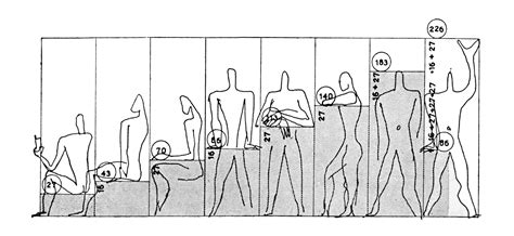 Le corbusier modulor slideshare presentations pdf