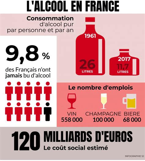 Le monopole des alcools en france et à l'étranger. - 1997 dodge caravan rhd and lhd factory service manual.