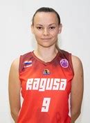 Lea Mutarutwa - Player Profile - FIBA.basketball