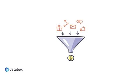 Lead Conversion Rate What Is a Good One and How to Optimize It