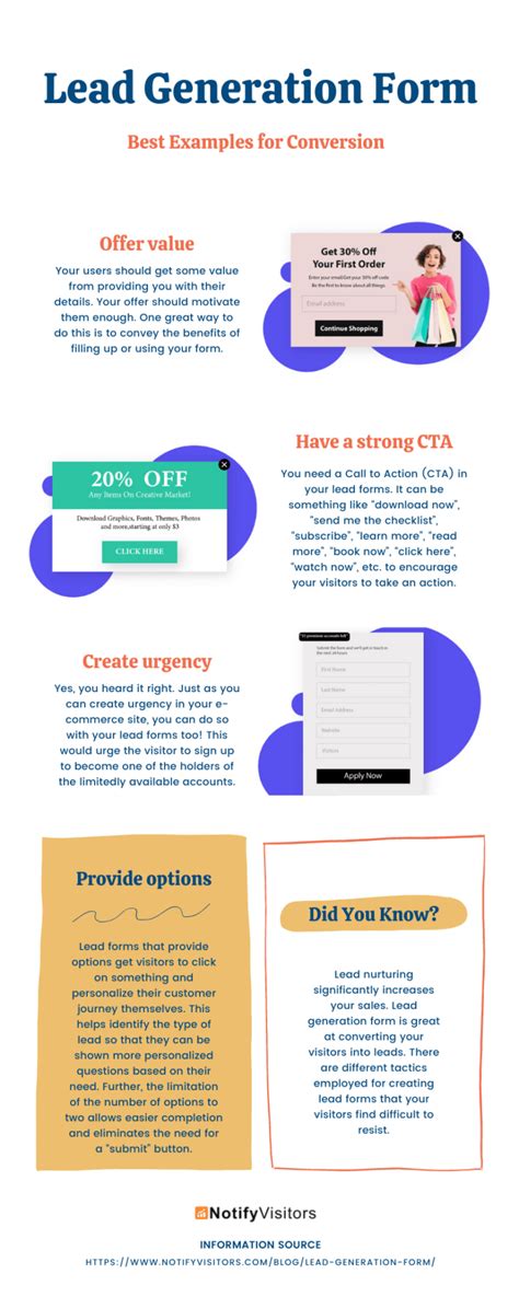 Lead Generation Examples for Conversion NotifyVisitors