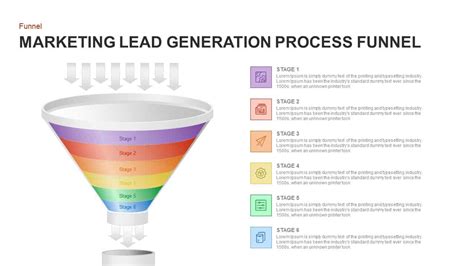 Lead Generation Marketing Process Funnel Template for PowerPoint and