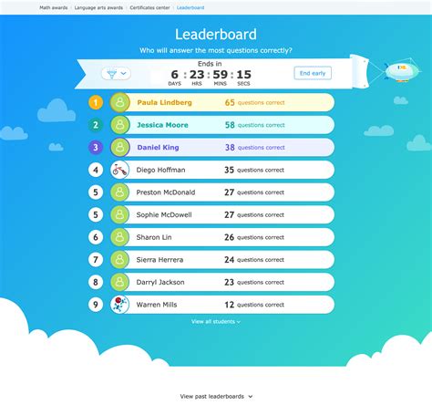 Leader board. bigcode-models-leaderboard. Discover amazing ML apps made by the community. 