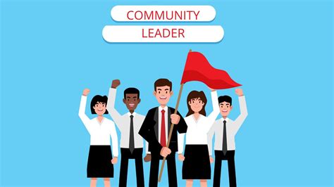 Community leadership is analyzed through two deep sta