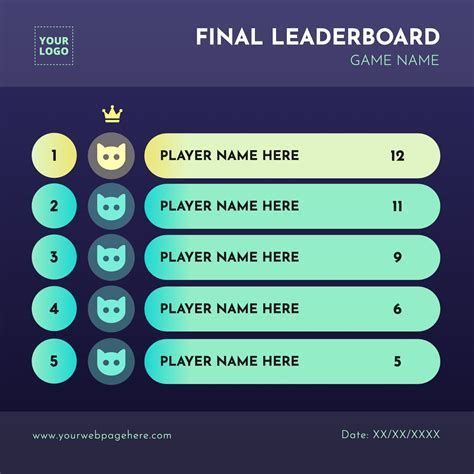 Leaderboard bootstrap template.  this template about for leader board of playe...