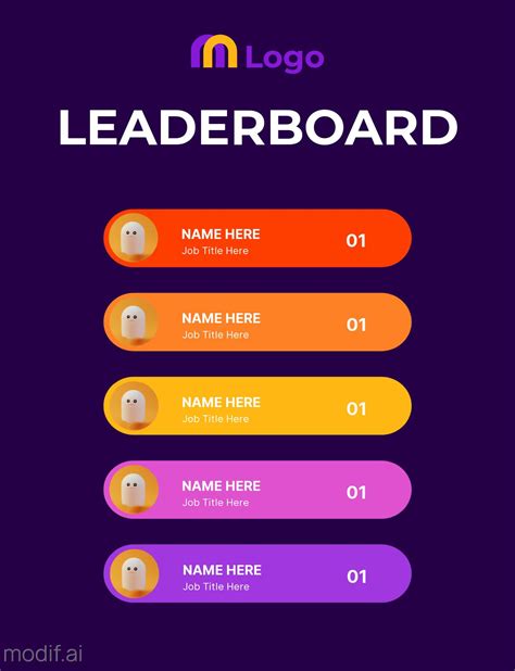 Leaderboard design template.  Work with a delicate leaderboard template and Pick one ...