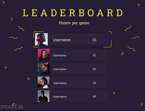 Leaderboard design.  They were first Discover 49+ best website designs for ...
