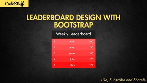 Leaderboard html code free.  This tutorial will guide you through the process of building ...