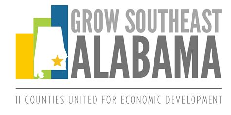 Leadership - Grow SE Alabama