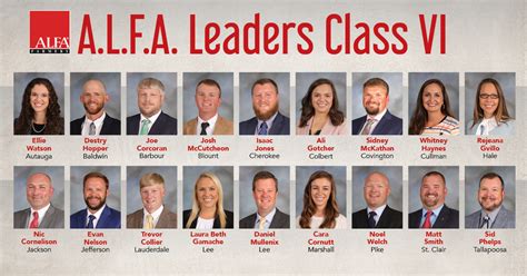 Leadership Alabama Farmers Federation