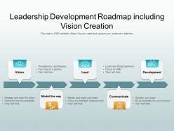 Leadership Development Roadmap Including Vision Creation Presentation