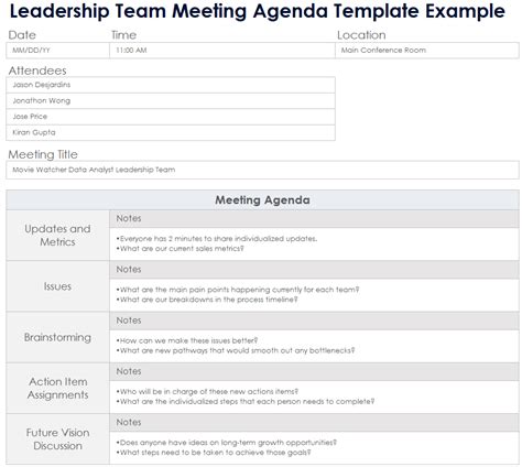 Leadership Team Meeting Template