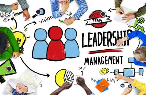 In business, leadership is the ability of the organization’s manager to make good decisions and encourage other organizational members to perform their duties properly. The characteristics of a good leader include self-confidence, ability t.... 