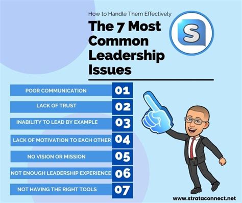 Leadership issues. Things To Know About Leadership issues. 