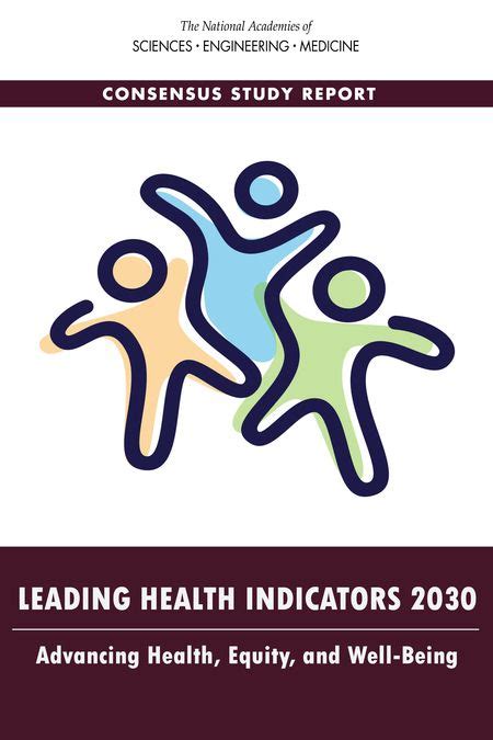 Leading Health Indicators, Healthy People, Self-Study, Health …