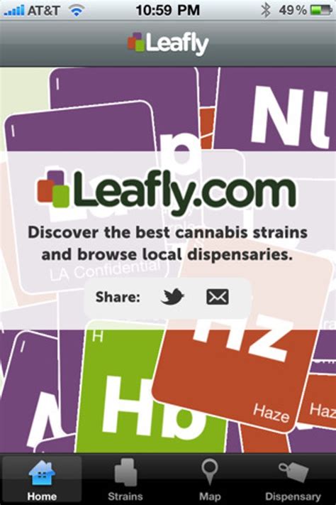 Platform Orders: Monitor your order volume, new customers, and average revenue. . Leaflycom