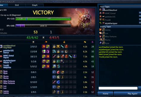 League Of Legends Guide Build Yoiki Guide