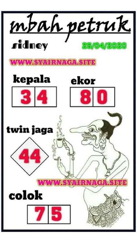 Leak jawa vs leak bali. Syair hk petruk mlm ini. Hasil putaran sgp hari.