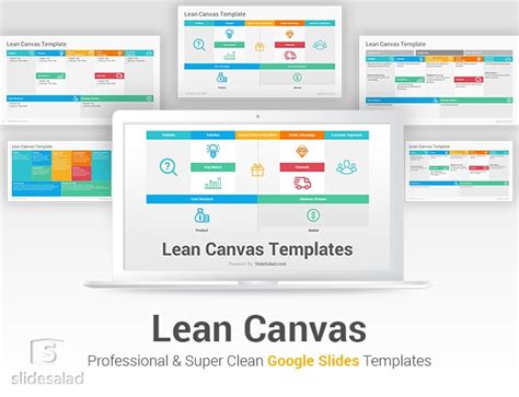 Lean Canvas Google Sheets