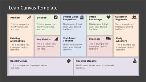 Lean Canvas Template Google Slides