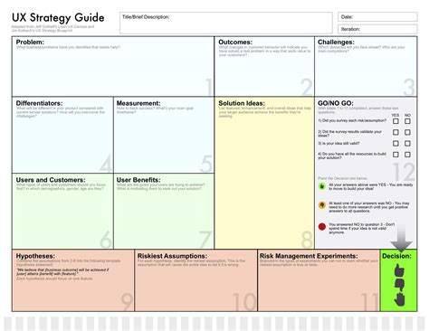Lean Canvas Word Template Sample Design Templates