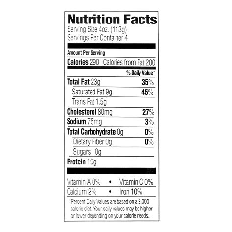 Nutrition Facts for Beef Ground 95% Lean Meat / 