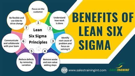 As a Lean sigma Green Belt, you will master the skills necessary to lead a complex process improvement project that produces bottom line results. Become a .... 