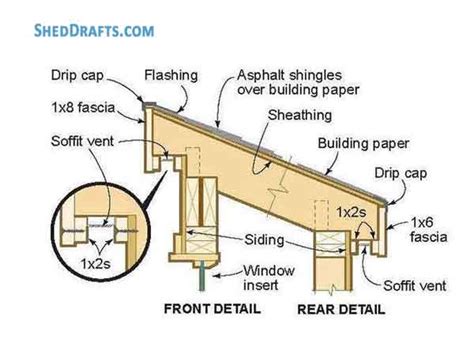 The other half of the weight of the patio cover roof rests on an outer 4x6 beam supported vertically by three 6x6 posts. (see the Side View diagram) If you determine that attaching your patio cover to your roof overhang is not an option, you might consider these new almost-free-standing patio cover plans (available on mycarpentry.com). . 