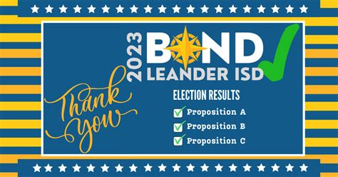 Leander ISD voters pass an almost $763 million bond package
