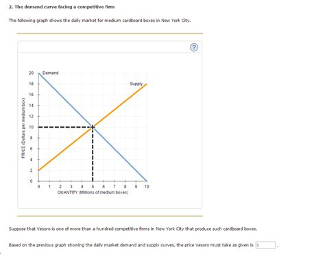 Learn About Primary Demand Chegg.com