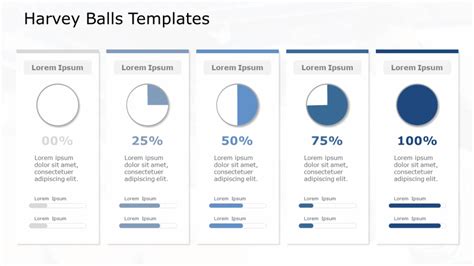 Learn All About Harvey Balls in PowerPoint Plus A Few Template Examples