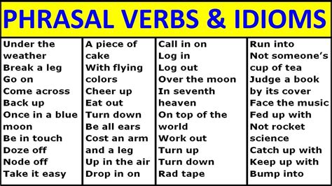 Learn English Vocabulary, Idioms and Phrasal Verbs