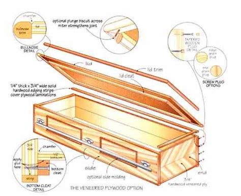 Learn How to Build a Handmade Casket Nature and Environment Casket