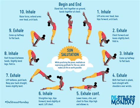 Learn How to Do a Basic Sun Salutation 11 Steps 