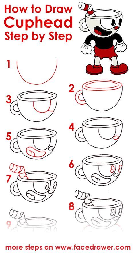 Learn How to Draw Cuphead from Cuphead (Cuphead) Step by Step Drawing