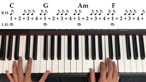 Learn How to Play 2 Fundamental Rhythm Patterns on the Piano! Piano