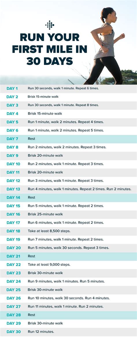 Learn How to Properly Run in 30 Days