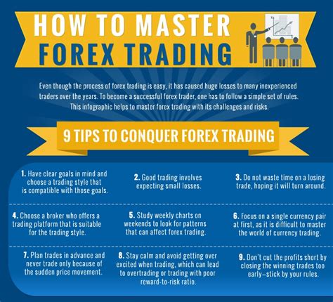 Learn How to Trade ForEx with ForEx Trading Mentors and …