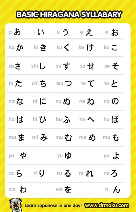 Learn Japanese - Free Japanese Lessons L-Lingo