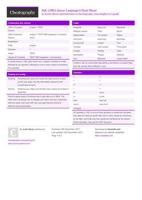 Learn Jira Query Language With JQL Cheat Sheet And JQL, 53 OFF
