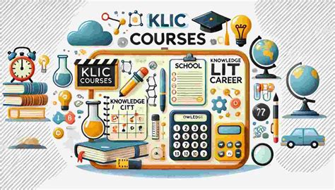 Learn MSCIT: Course Fees Certificate Exam Quiz and More